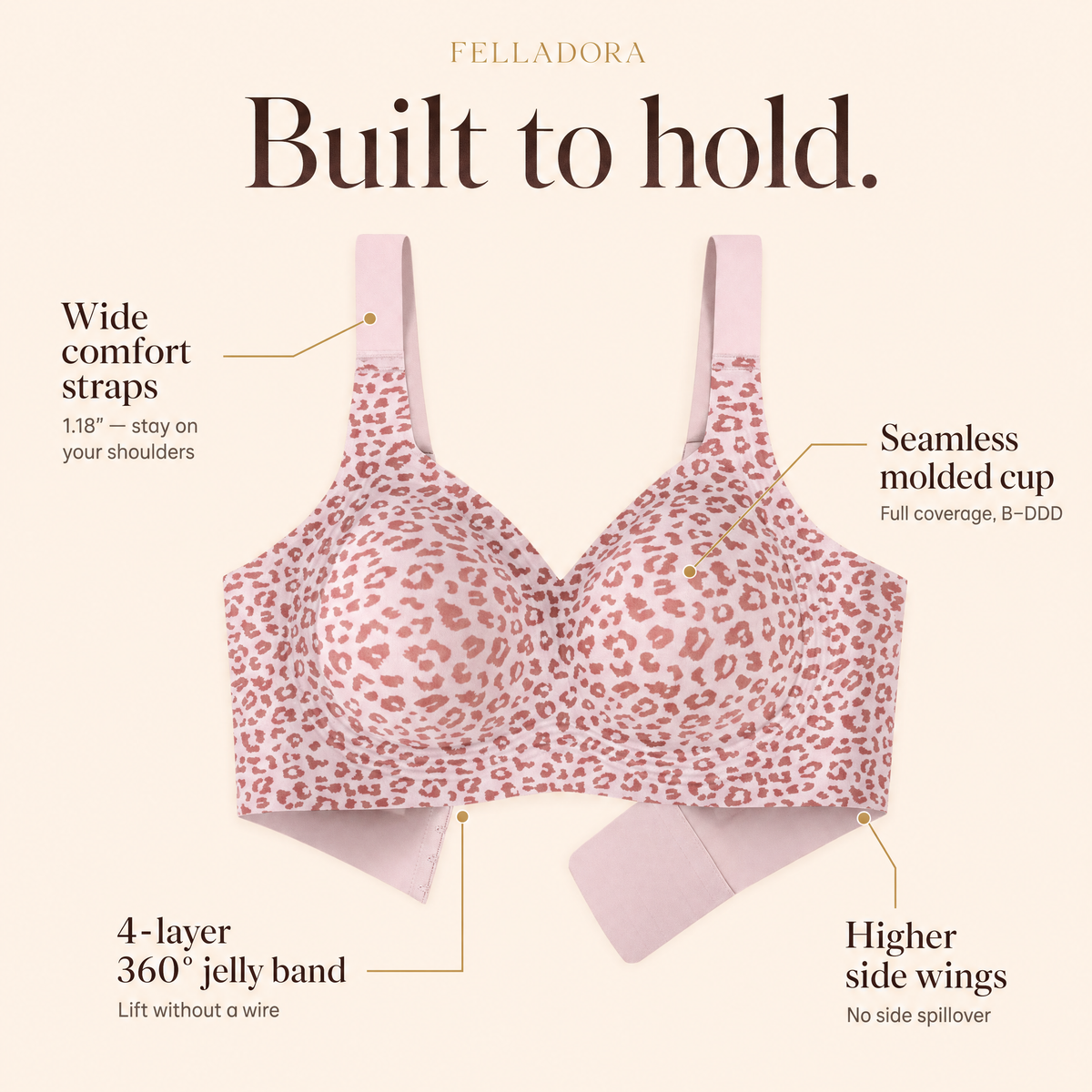 FELLADORA'S Jelly Wireless Bras