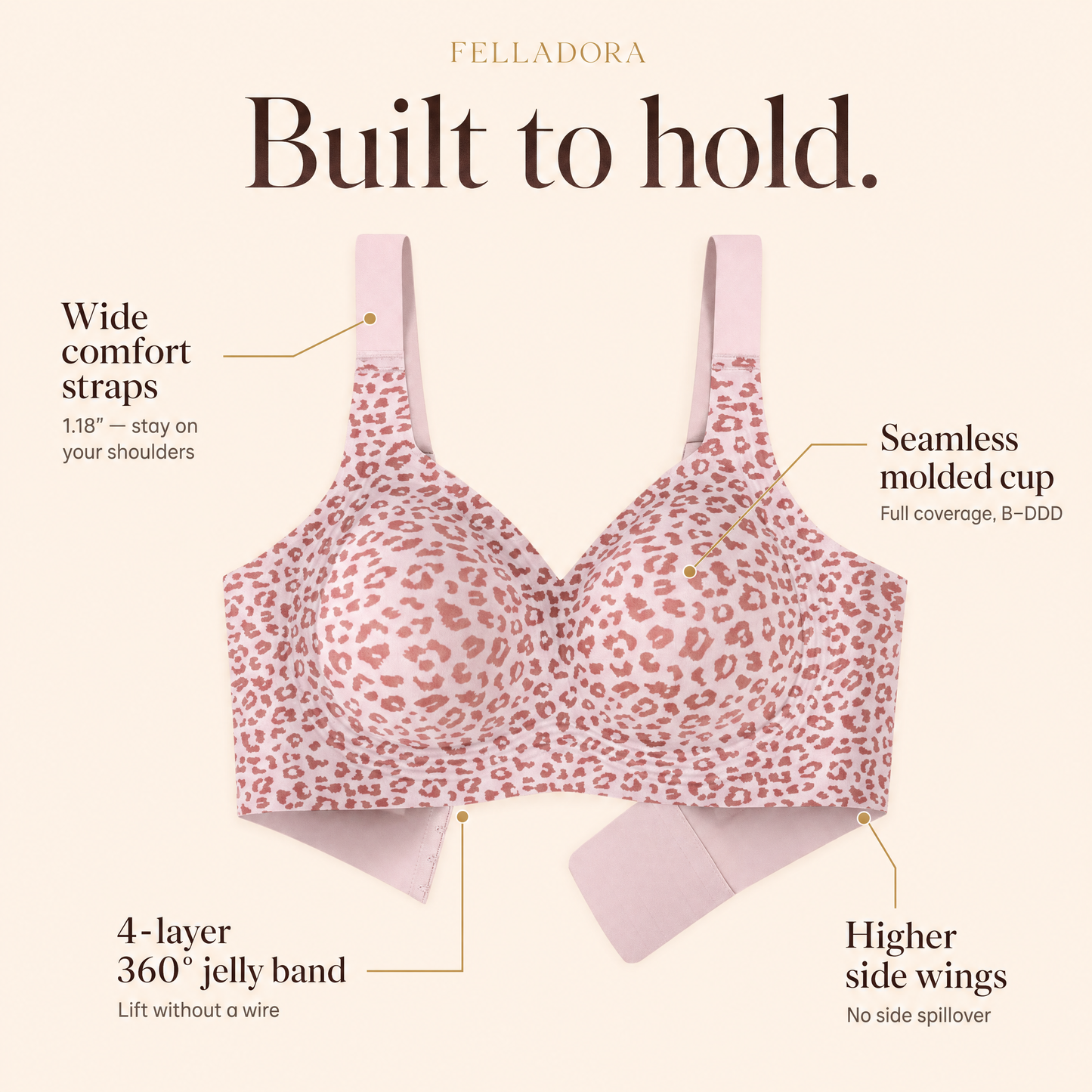 FELLADORA'S Jelly Wireless Bras